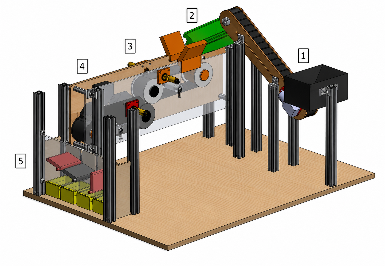 SolidWorks CAD model: (1) hopper, (2) vibration funnel, (3) conveyor, (4) vision module, (5) paddle sorter.