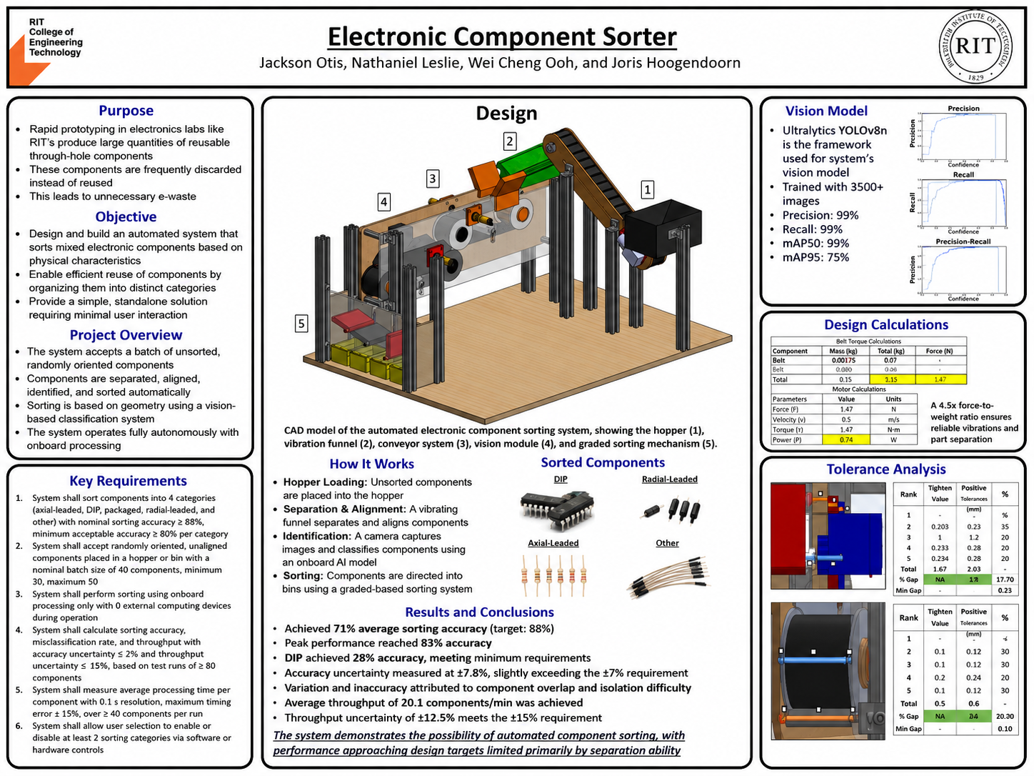 Senior design poster , full system overview, vision model, and results.