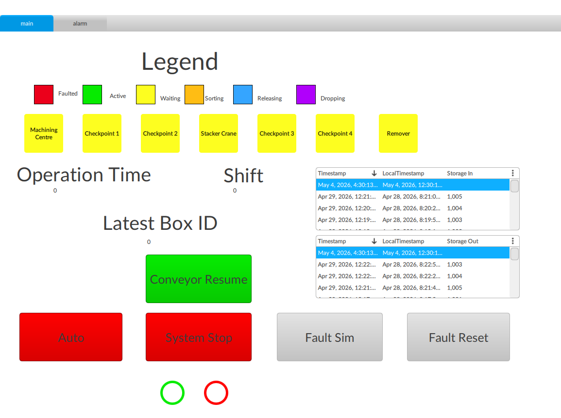 OptixStudio HMI: station status legend, operation time, latest box ID, and manual controls for auto, stop, and fault handling.